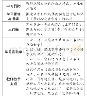表1：共生课堂：为了深度学习的教学变革——以江苏省海安市实验小学的实践为例