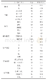 《表1 高校教师之人口背景特性统计变项分析摘要表 (N=145)》