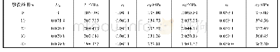 《表5 近中性土壤环境中不同服役龄期钢材力学性能指标》