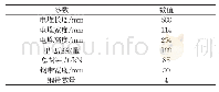 《表2 PEMFC电堆尺寸参数[10-12]》