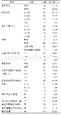 《表1 天津市25家医院静脉通路护理门诊护士基本情况（n=113)》