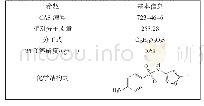 表1 磺胺甲恶唑的基本理化性质