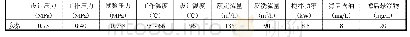 《表1 设计数据表：油田污水处理系统核桃壳过滤器内部结构的优化改造》