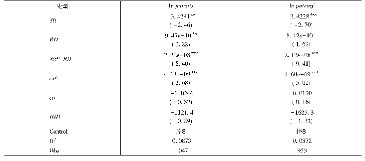 表6 信用贷款的作用机制检验