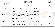 《表1 实时荧光定量PCR引物序列》