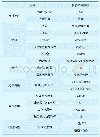 《表1 渗漏水感测光缆性能参数》