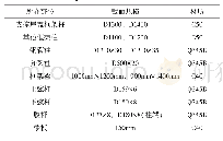 表1 主要结构构件截面规格