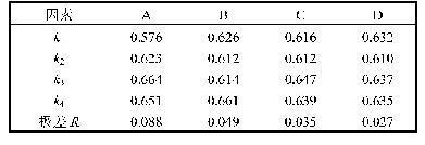 《表3 紧度的正交实验结果分析》