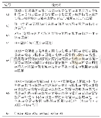 《表2 钻井岩屑处理技术中文检索策略表》