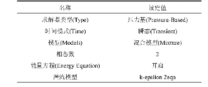 表3 Fluent求解器设置