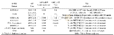 《表1 本文中使用的数据集》