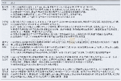 表4 管道壁厚计算及应力分析要求表