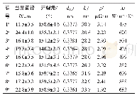 《表3 石墨纤维性能测试结果》