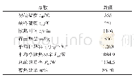 表4 散热蓄热效率：石墨蓄热性能的研究