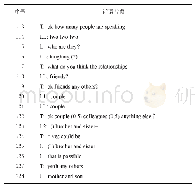 表3 材料模式片段：教师话语自评框架下课堂互动中的教师话语研究