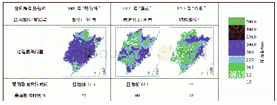 表3 2008—2017年福建早台风暴雨信息表