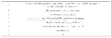 《表4 转账代码：智能合约的安全研究现状与检测方法分析综述》