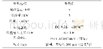 《表1 热管排热背板规格参数》