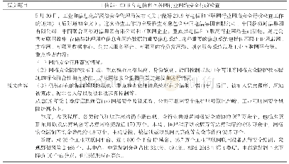 《表2 测试数据例子：一种基于TextRank的中文自动摘要方法》
