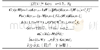 表3 改进的卡尔曼滤波解卷积算法