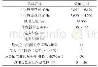表1 亚洲5号卫星C频段卫星主要技术参数表
