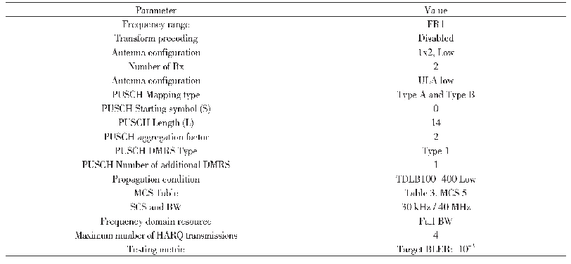 《表1 高可靠性仿真参数：垂直行业URLLC和TSN关键技术研究》