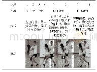 《表2 狐步舞“Three-step”示意》