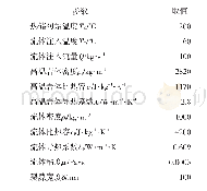 《表1 计算相关参数取值：换热单元体展布特征对水平井多级压裂的EGS采热的影响》