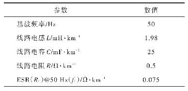 《表1 线路参数：适用于光伏并网系统的传输电缆线性化模型研究》