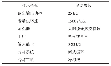 表4 某型号斯特林发动机技术指标及主要参数[9]