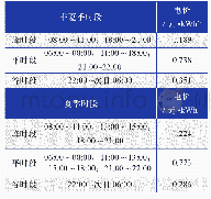 《表3 上海市一般工商业电价》