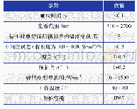 《表2 辐射观测系统的参数表》