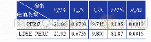 《表2 LDSE+PERC太阳电池的I-V性能》