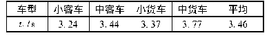 表4 不同车型单车道变换所需时间t1