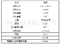 《表1 吸附器参数：变压吸附器开裂原因分析及处理方案》