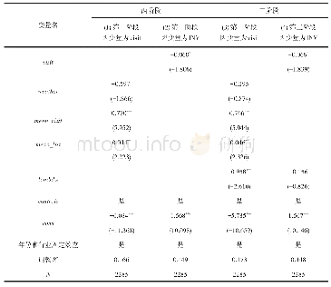 表1 2 两阶段和三阶段的估计结果