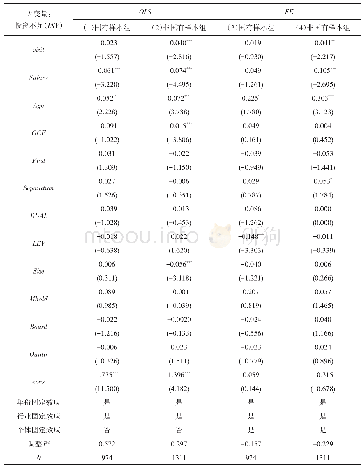 表1 4 考虑产权性质的进一步检验结果