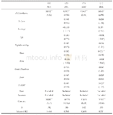 表9 政治关联层级对券商效率的影响