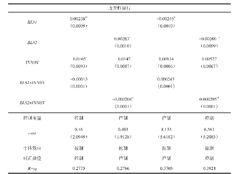 《表4 负债结构对风险承担影响的金融创新机制检验（分样本）》