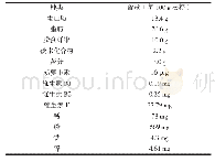 《表1 偃松种子营养含量》