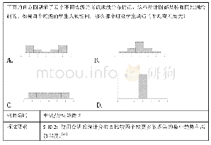 《表5“分析数据”样题[19]》