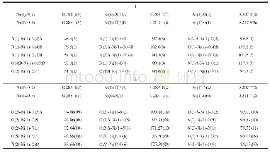 《表2 配合物1和2的主要键长 (nm) 和键角 (°)》