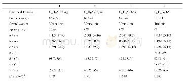 《表1 配合物1～4的晶体学数据和结构精修参数》