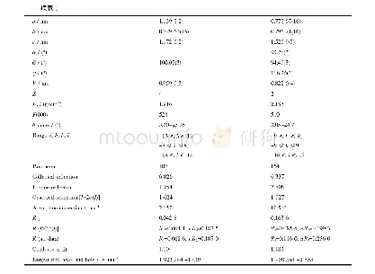 《表1 配合物1和2的晶体学数据》