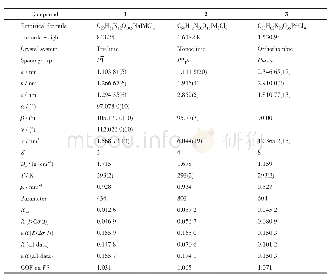 《表1 化合物1～3的晶体数据和结构参数》