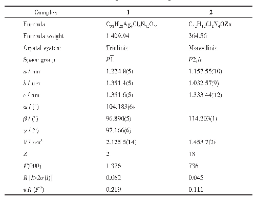 《表1 配合物1和2的晶体学数据》