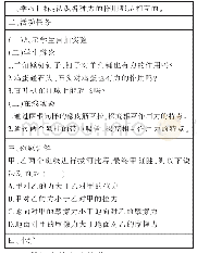 表2 课堂在线学习任务单