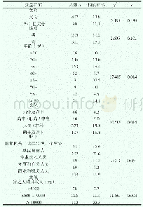 《表2 不同组别家长具备传染病健康素养情况的比较》