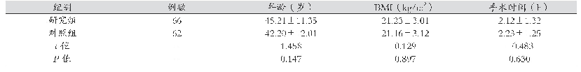 《表1 一般资料与手术时间（±s)》