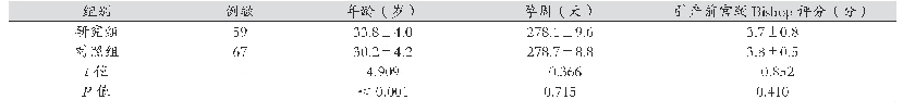 表1 两组孕产妇一般资料比较（±s)